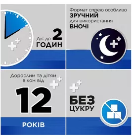 Стрепсилс плюс спрей по 20 мл во флаконе 1 шт.