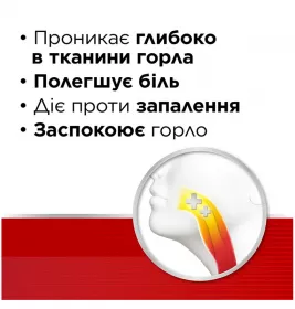 Стрепсілс Інтенсив мед-лимон льодяники 16 шт.