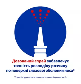 Отривін краплі 0.1% по 10 мл у флаконі 1 шт.