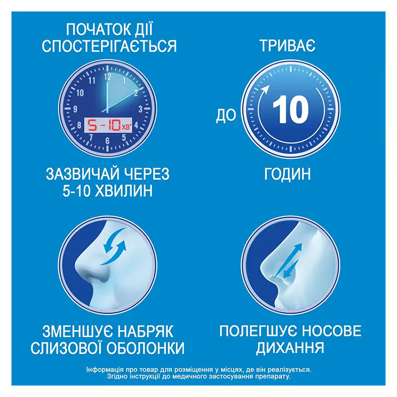 Тизин Ксило капли назальные 0,05% по 10 мл во флаконе 1 шт.