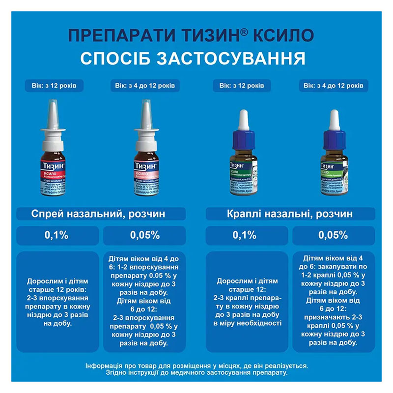 Тизин Ксило капли назальные 0,05% по 10 мл во флаконе 1 шт.