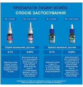 Тизин Ксило краплі назальні 0,05% по 10 мл у флаконі 1 шт.