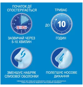 Тизин Ксило спрей назальний 0,1% по 10 мл у флаконі 1 шт.