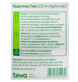 Будесонід-Тева суспензія 0.25 мг/мл в ампулах по 2 мл 20 шт. (5х4)