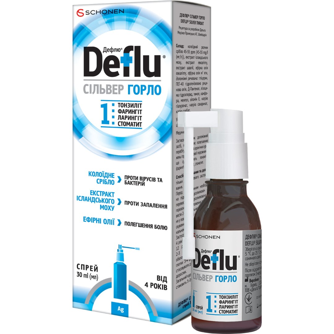 Дефлю Сільвер для горла лосьйон-спрей 30мл