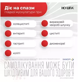 Но-Шпа таблетки по 40 мг 60 шт.