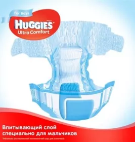 *Підгузки Хаггіс Ультра Комфорт для хлопчиків 3 5-9 кг №20