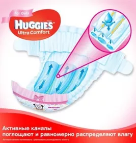 *Подгузники Хаггис Ультра Комфорт для девочек 3 5-9 кг №20