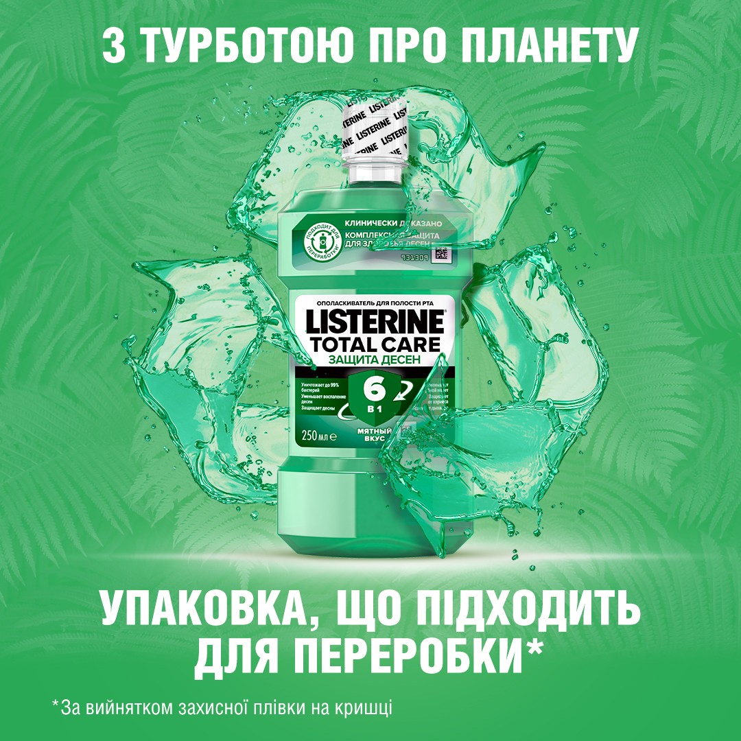Ополіскувач LISTERINE порожнини рота Cool Mint Свіжа м`ята Захист ясен 250 мл