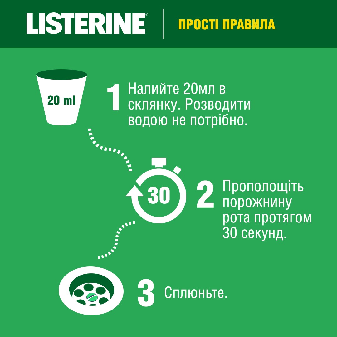 Ополіскувач LISTERINE порожнини рота Cool Mint Свіжа м`ята Захист ясен 250 мл
