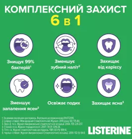 Ополіскувач LISTERINE порожнини рота Cool Mint Свіжа м`ята Захист ясен 250 мл