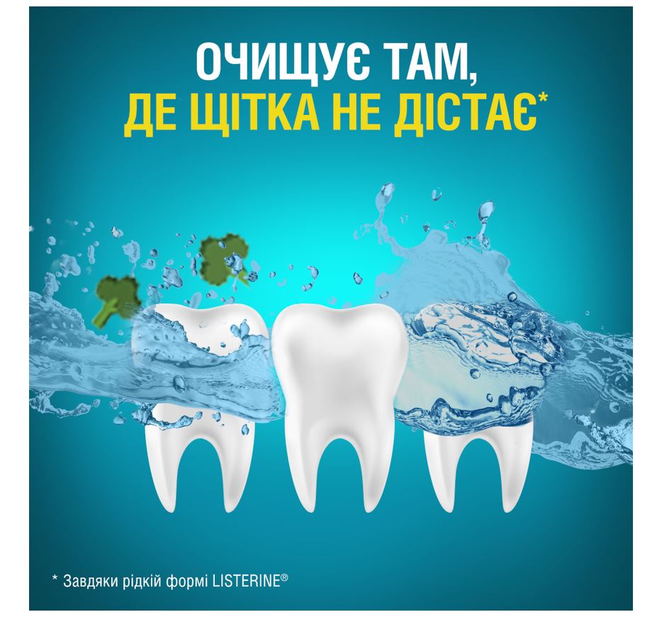 *Ополіскувач LISTERINE порожнини рота Захист ясен 500 мл