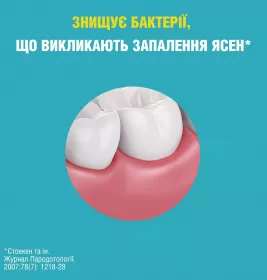 *Ополіскувач LISTERINE порожнини рота Захист ясен 500 мл