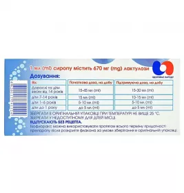 Біофлоракс сироп 670 мг/1 мл по 200 мл у флаконі