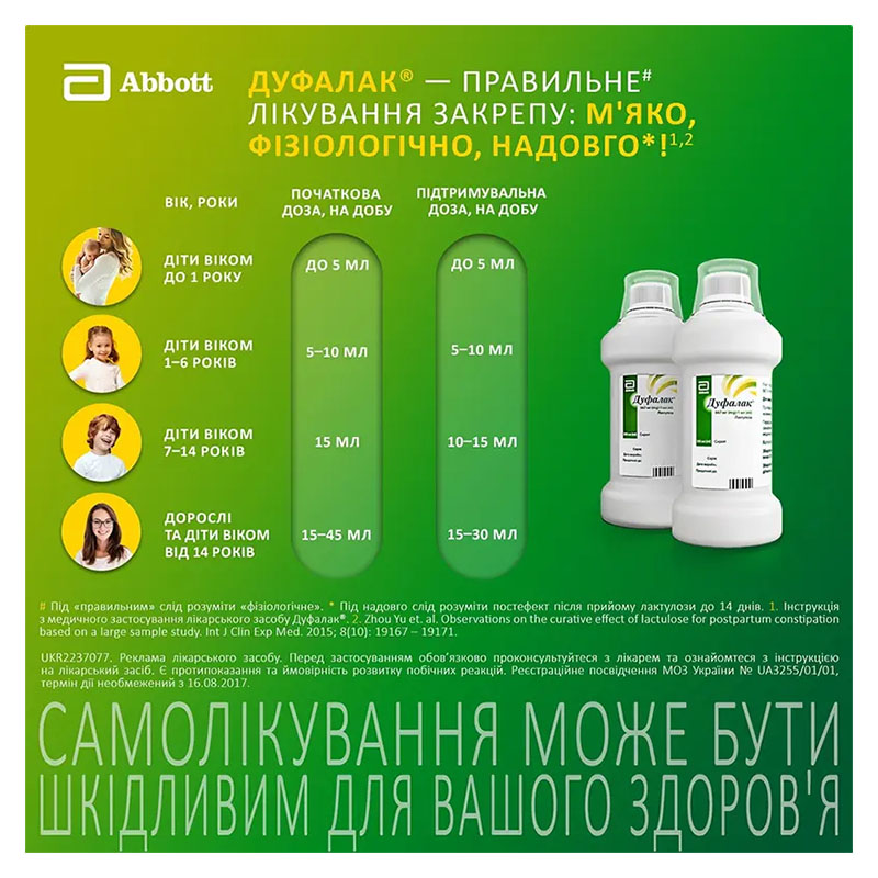 Дуфалак сироп 667 г/1000 мл по 200 мл во флаконе 1 шт.