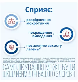 Лазолван таблетки по 30 мг 20 шт. (10х2)