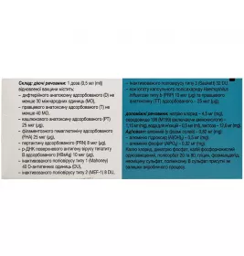 Інфанрікс Гекса вакцина 1 доза по 0,5 мл у шприцах з голкою 1 шт