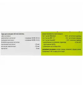 Інфанрікс ІПВ вакцина 1 доза по 0,5 мл у шприцах з голкою 1 шт