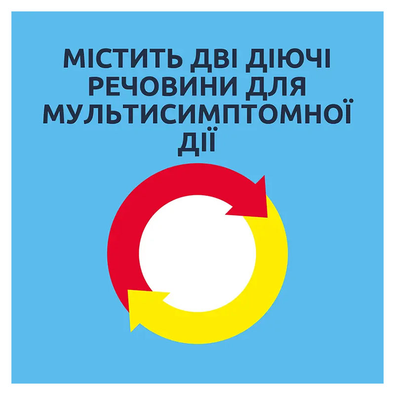Нурофен Колд Флю таблетки по 200 мг/5 мг 12 шт.