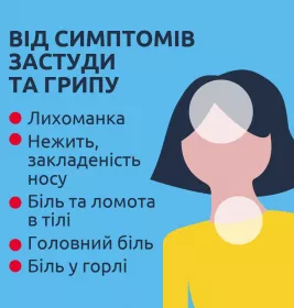 Нурофен Колд Флю таблетки по 200 мг/5 мг 12 шт.