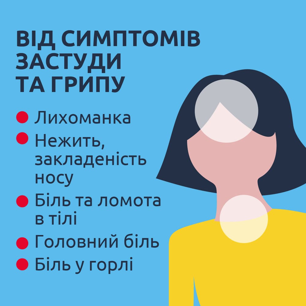 Нурофен Колд Флю таблетки 200 мг/5 мг 12 шт.