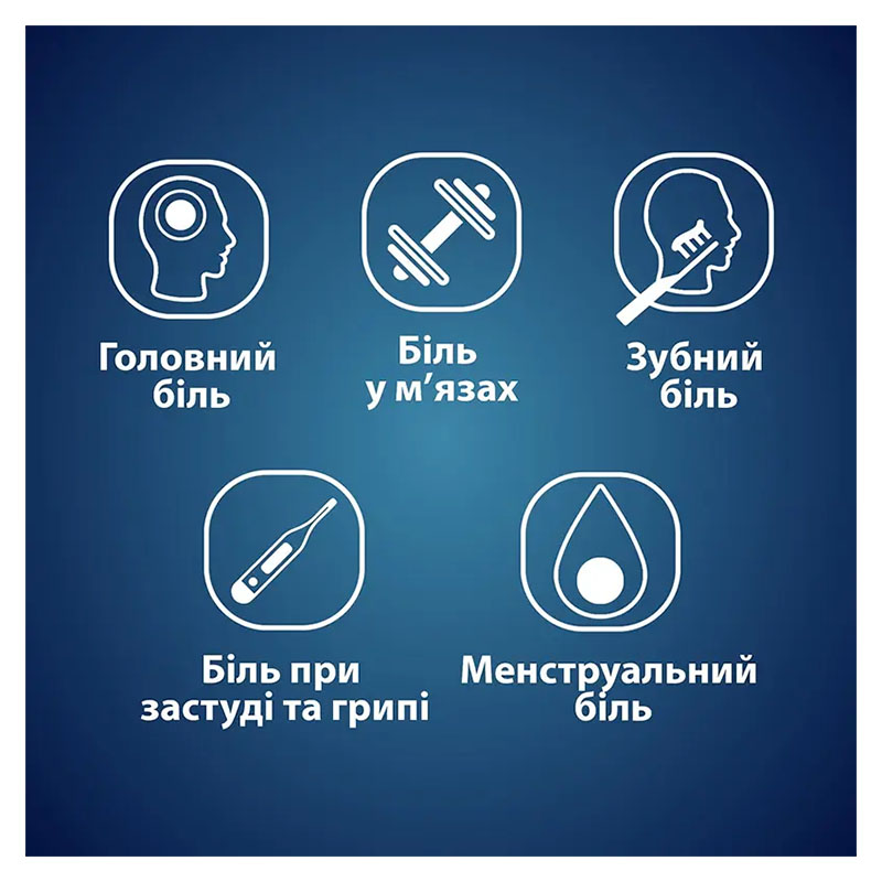 Панадол таблетки по 500 мг 12 шт.