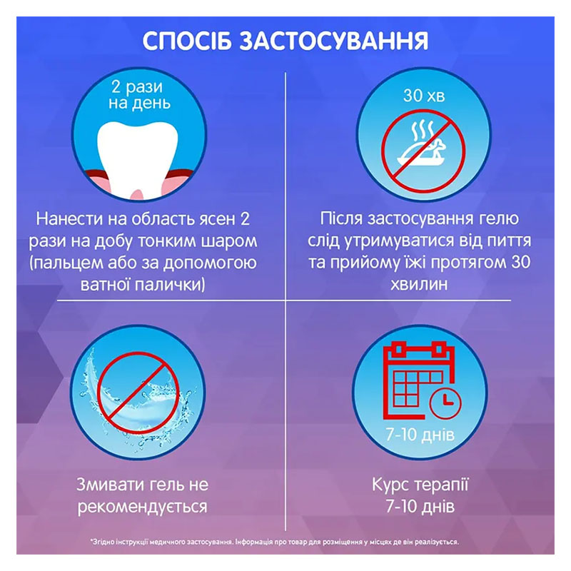 Метрогил Дента гель по 20 г в тубах