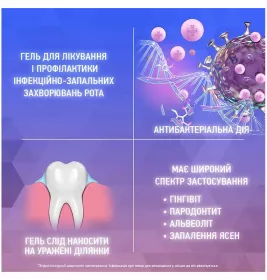 Метрогіл Дента гель по 20 г у тубах