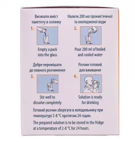 Іоніка порошок по 4.4 г у пакетиках 20 шт.