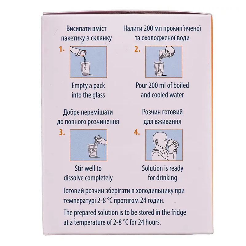 Іоніка порошок по 4.4 г у пакетиках 20 шт.