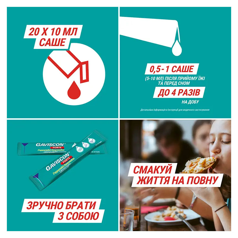 Гавискон Форте мятная суспензия по 10 мл в саше 20 шт.