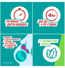 Гавискон Форте мятная суспензия по 10 мл в саше 20 шт.