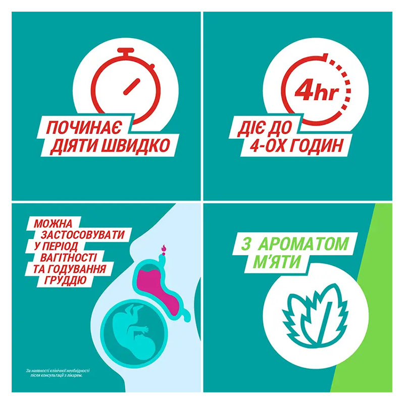 Гавіскон Форте м'ятна суспензія по 10 мл у саші 20 шт.