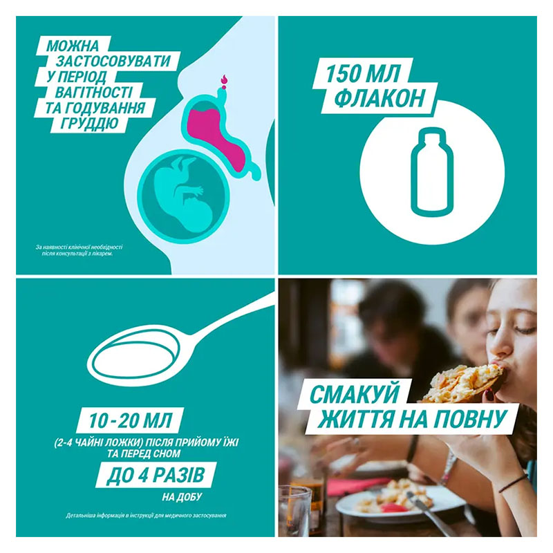 Гавискон мятная суспензия по 150 мл во флаконе 1 шт.