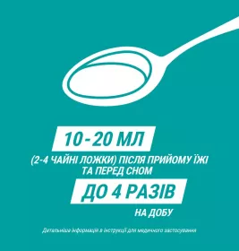 Гавискон мятная суспензия по 150 мл во флаконе 1 шт.