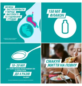 Гавискон мятная суспензия по 150 мл во флаконе 1 шт.