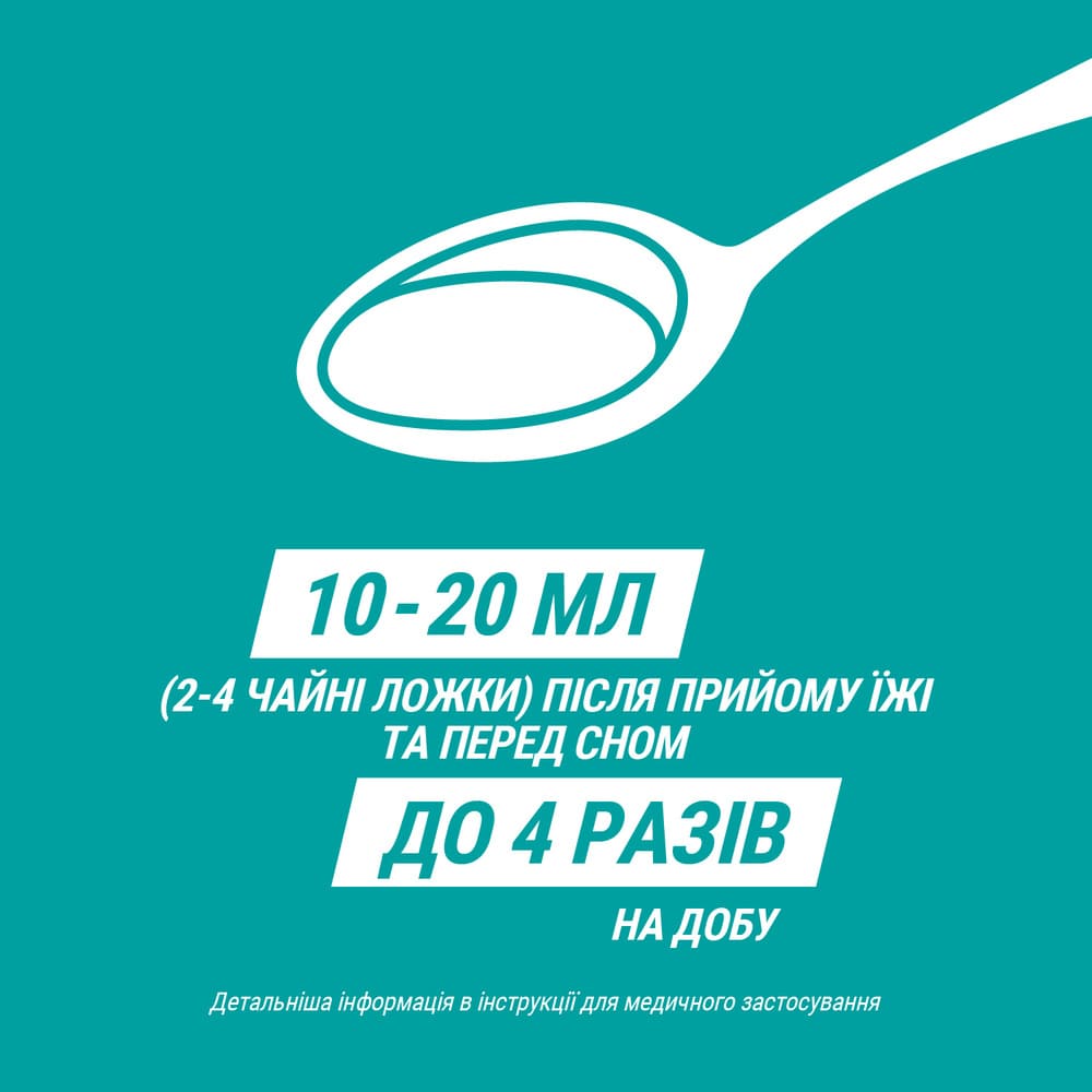Гавіскон м'ятна суспензія по 150 мл у флаконі 1 шт.