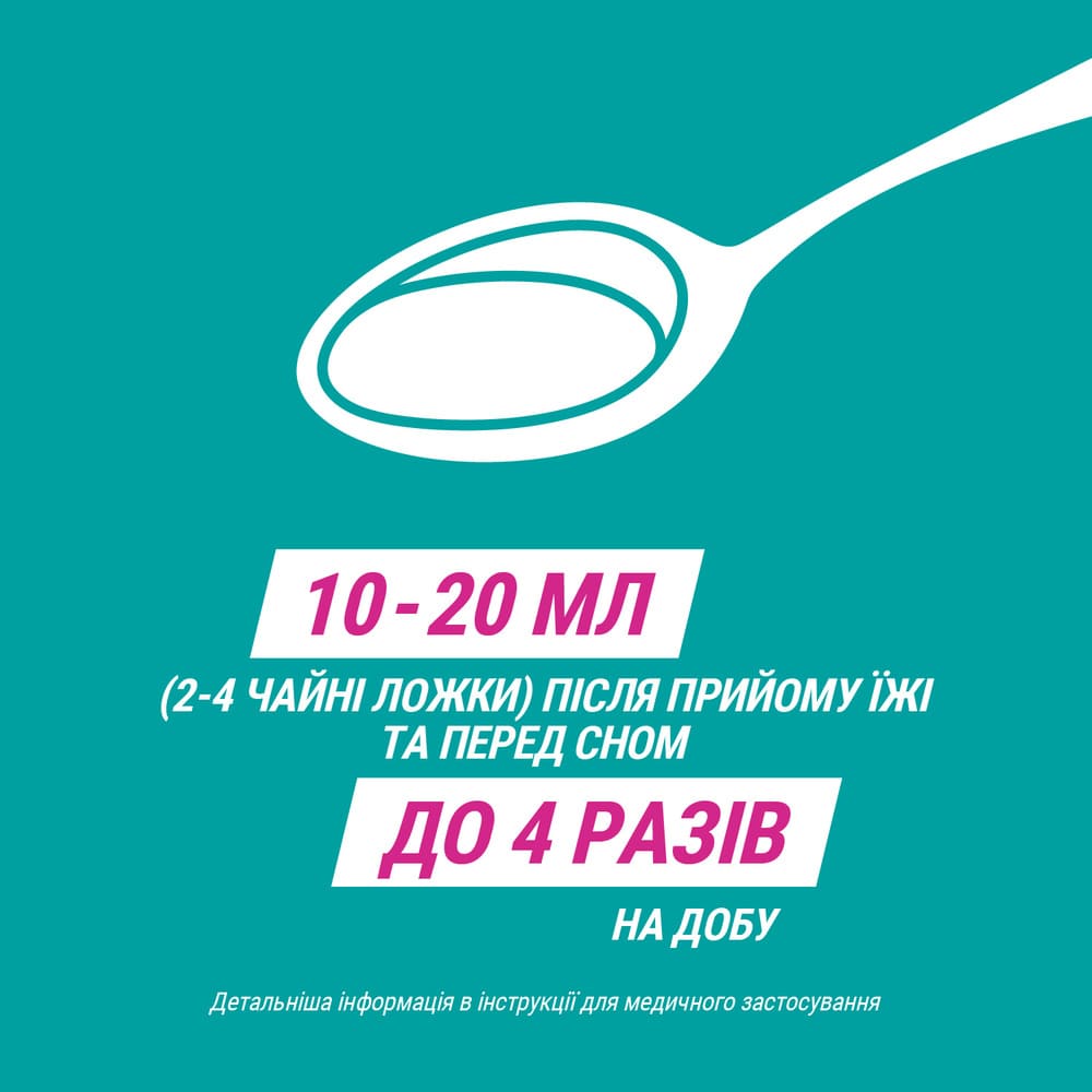 Гавіскон подвійної дії суспензія по 150 мл у флаконі 1 шт.