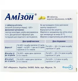 *Амизон табл. 250мг №20