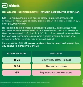 Гептрал порошок по 500 мг у флаконі 5 шт.