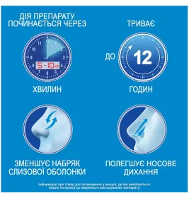 Тизин БІО спрей назальний 0,1% по 10 мл у флаконі 1 шт.