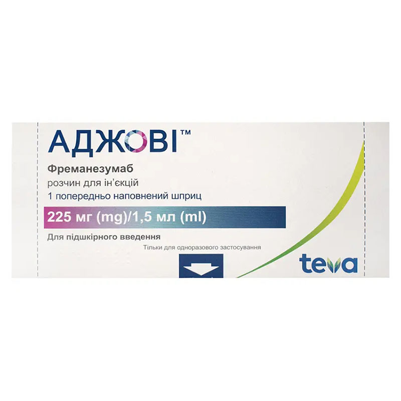 *Аджові розчин для ін'єкцій, 225 мг/1,5 мл 1 шприц Акція