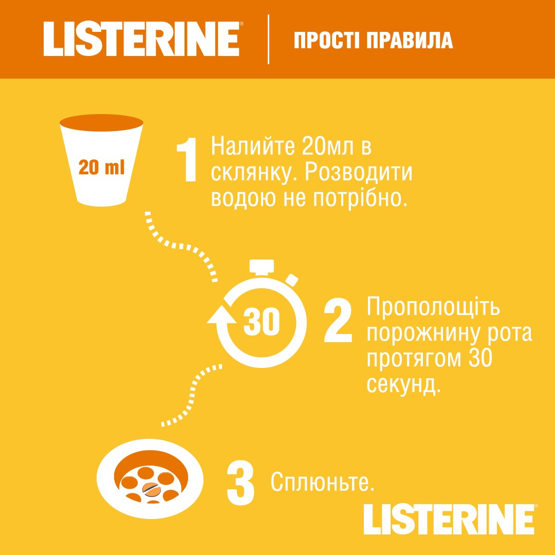 *Ополаскиватель LISTERINE полости рта Свежесть имбиря и лайма 250мл