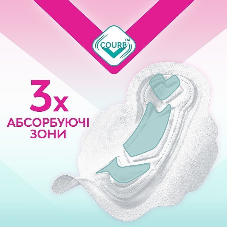 *Прокладки Libresse Pure Sensitive Ultra Night + Ночные №8