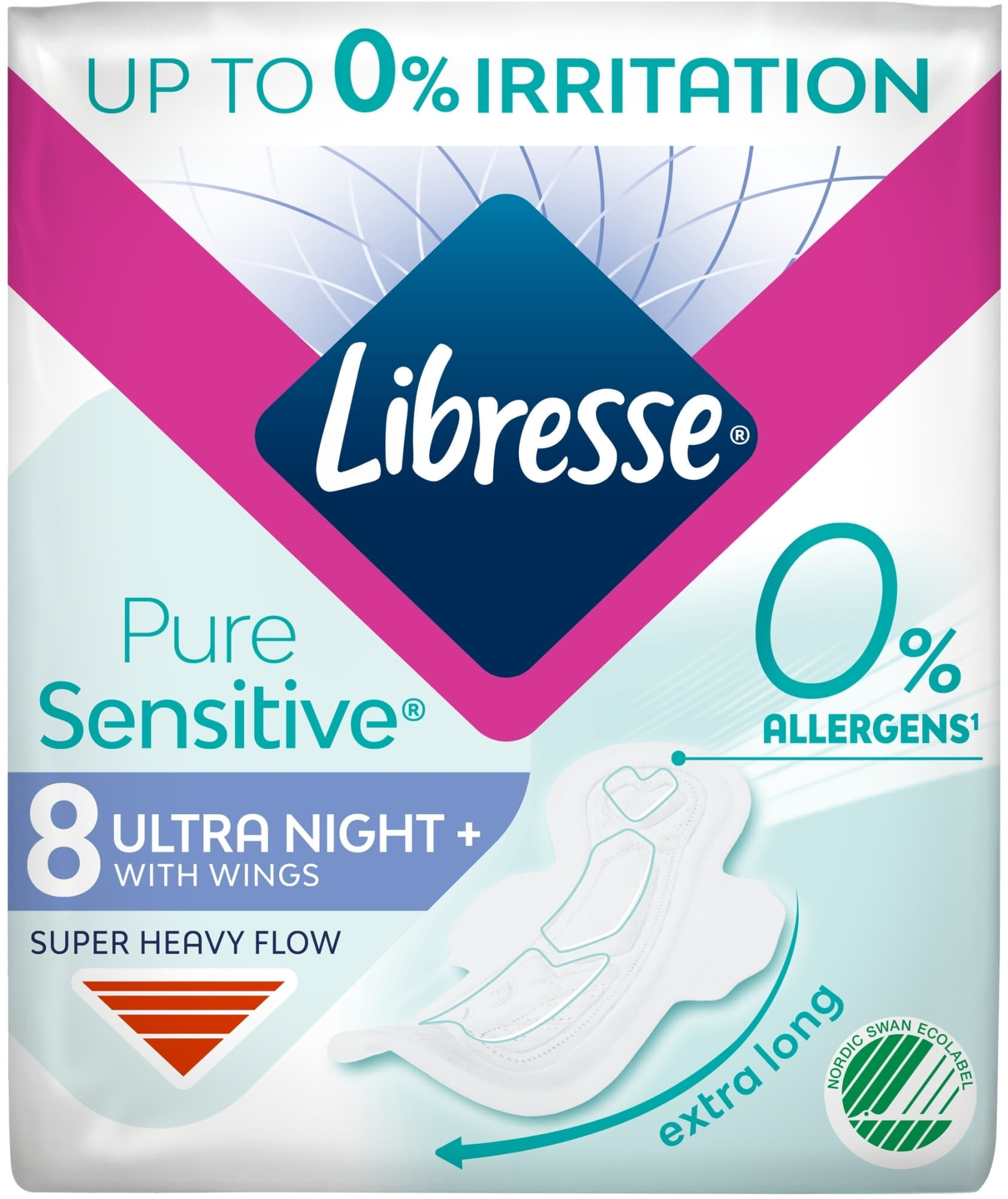 *Прокладки Libresse Pure Sensitive Ultra Night + Нічні №8