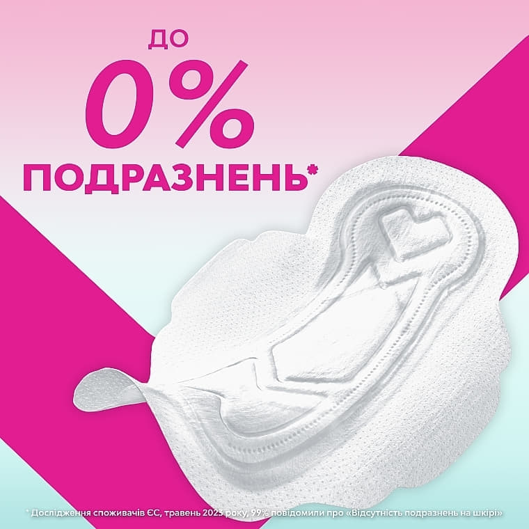 *Прокладки Libresse Pure Sensitive Ultra Night + Нічні №8