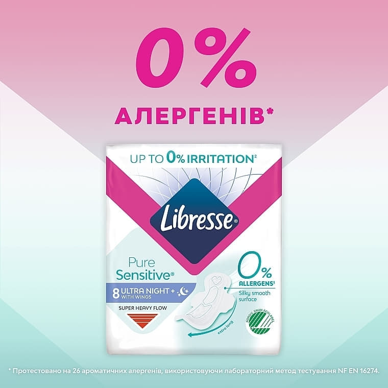 *Прокладки Libresse Pure Sensitive Ultra Night + Нічні №8