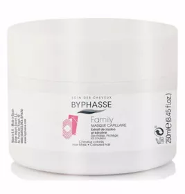 *Маска Byphasse з кератином і екстрактом жожоба для фарбованого волосся 250 мл