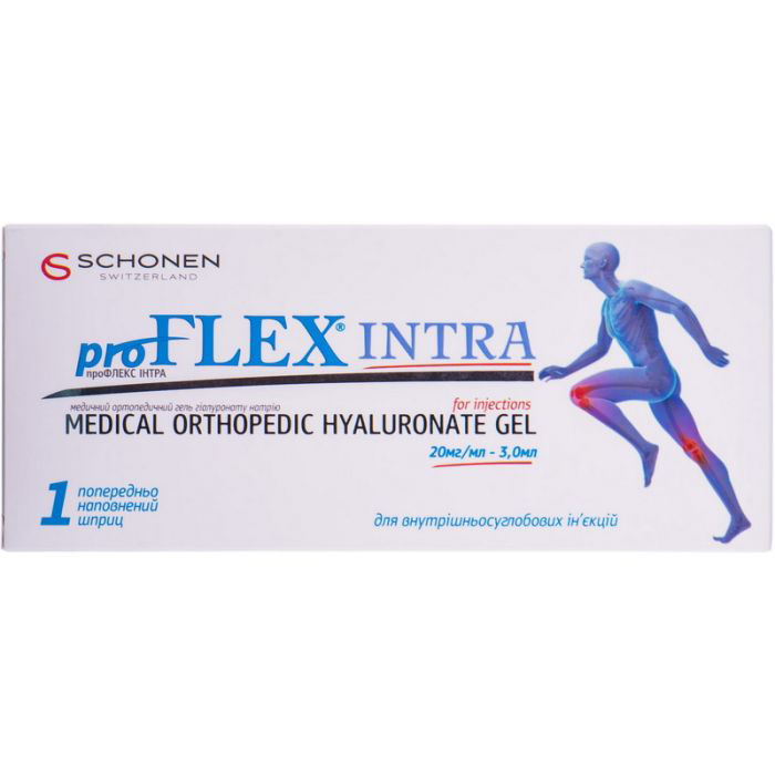 ПроФлекс Інтра гель д/ін. 2% шприц 3 мл