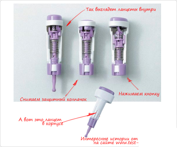 *Ланцети авт. Accu-Chek Safe-T-Pro Uno №200
